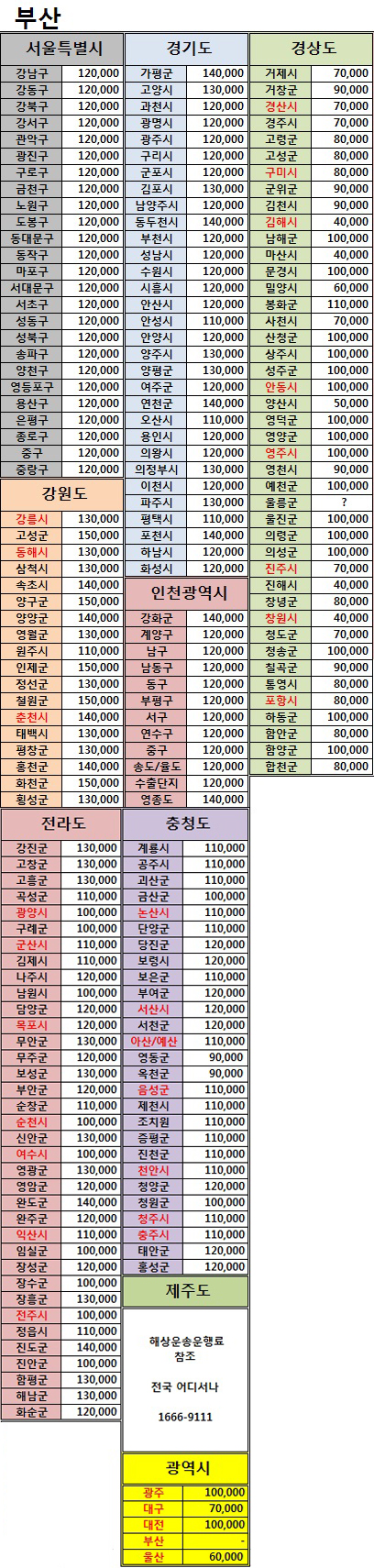 부산 요금표