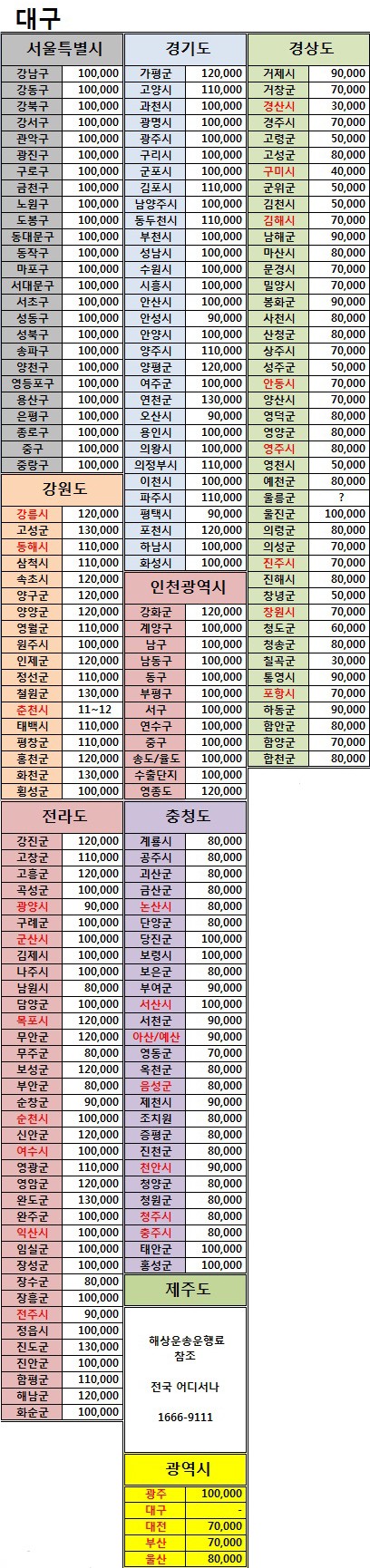 대구 요금표