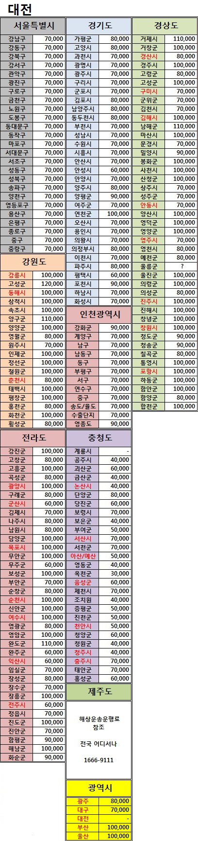 대전 요금표