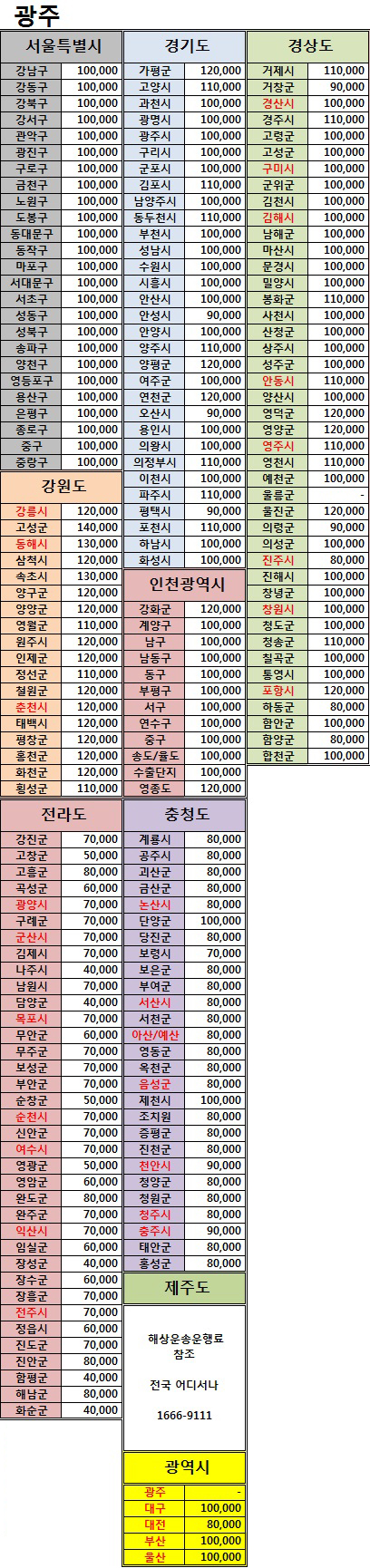 광주 요금표